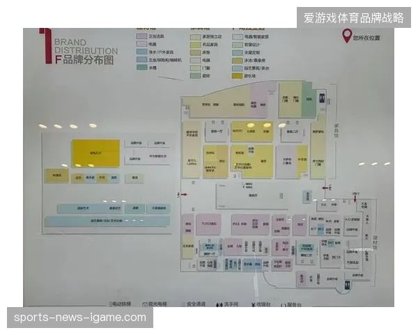 大型场馆数字化投入过载，但落后入场核验方案依然限制了赛场周边的消费转化率